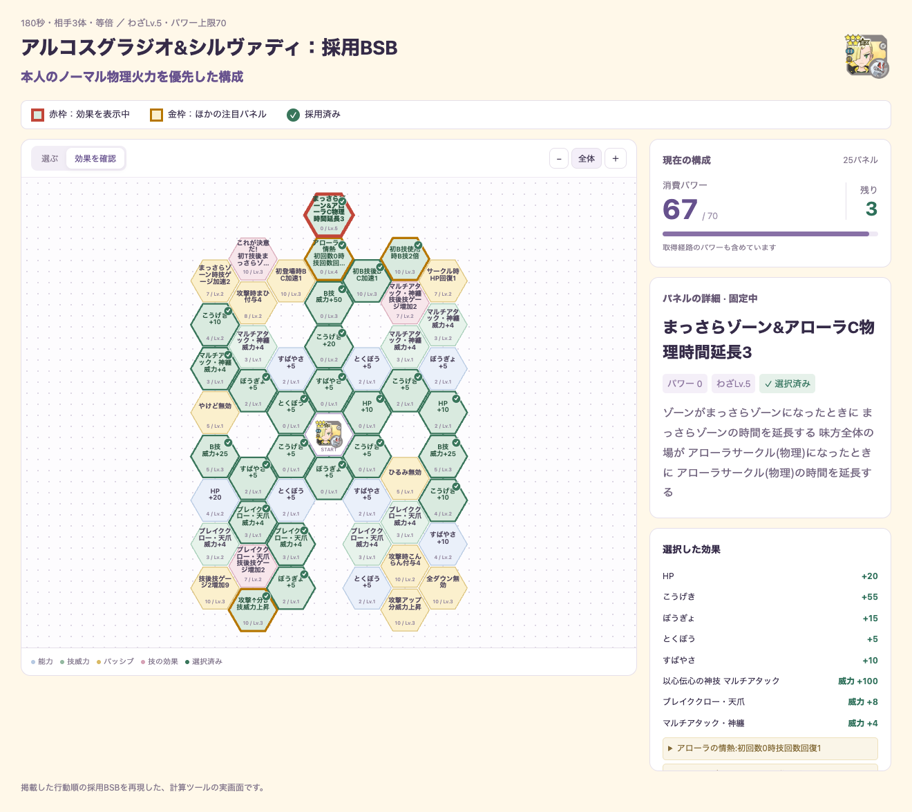 アルコスグラジオ＆シルヴァディの採用BSB。チェックが採用済みパネル。