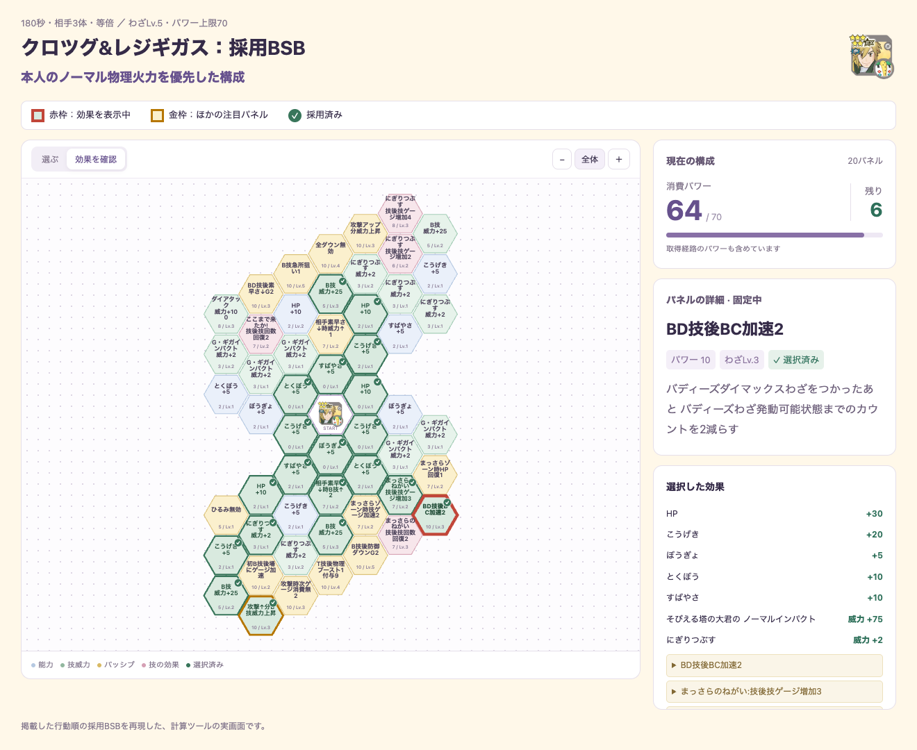 クロツグ＆レジギガスの採用BSB。チェックが採用済みパネル。