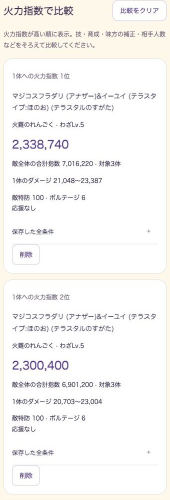 BSBありとなしの火難のれんごくを火力指数で比較した結果
