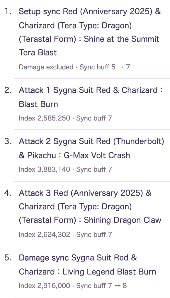 Total of the damage sync and three attacks, excluding setup-sync damage